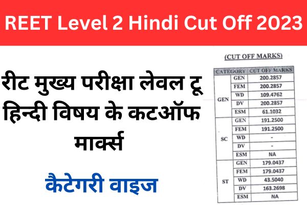 Reet Level Hindi Cut Off