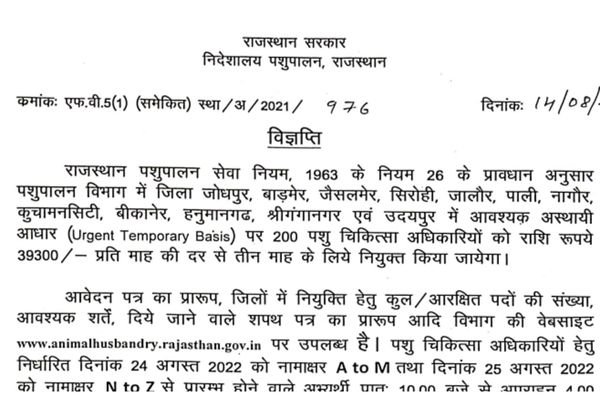 Rajasthan Pashupalan Vibhag Recruitment 2022