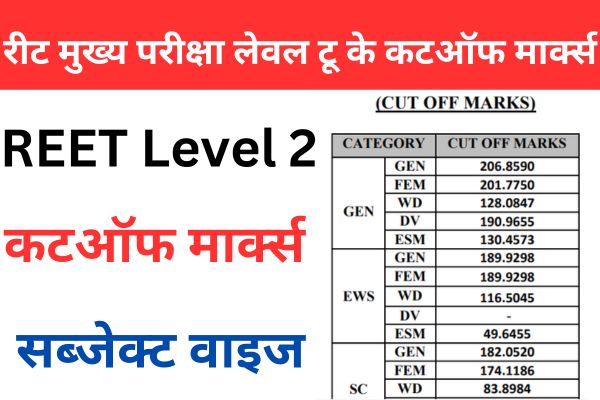 REET Mains Level 2 Cut Off 2023 Subject Wise