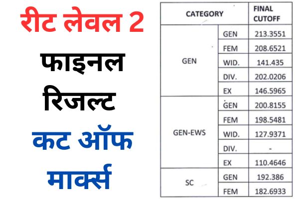 REET Leave 2 SST Cut off 2023