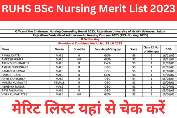 RUHS BSc Nursing Merit List 2023
