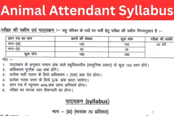 Rajasthan Animal Attendant Syllabus