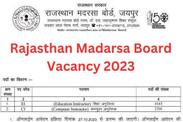 Rajasthan Madarsa Board Vacancy 2023