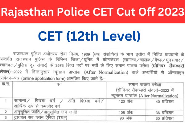 Rajasthan Police CET Cut Off 2023