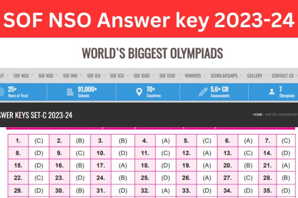 SOF NSO Answer key 2023-24