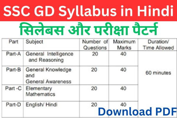 SSC GD Syllabus in Hindi