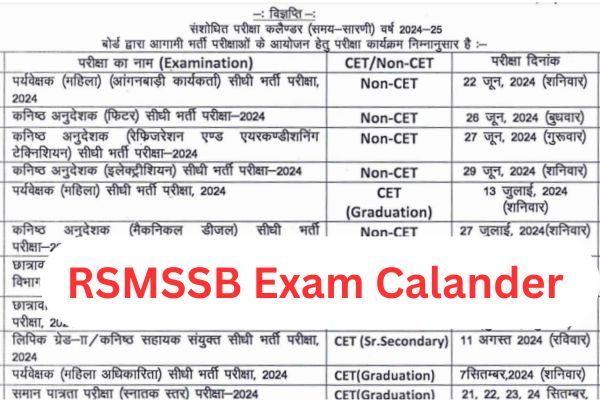 RSMSSB Revised Exam Calander 2024