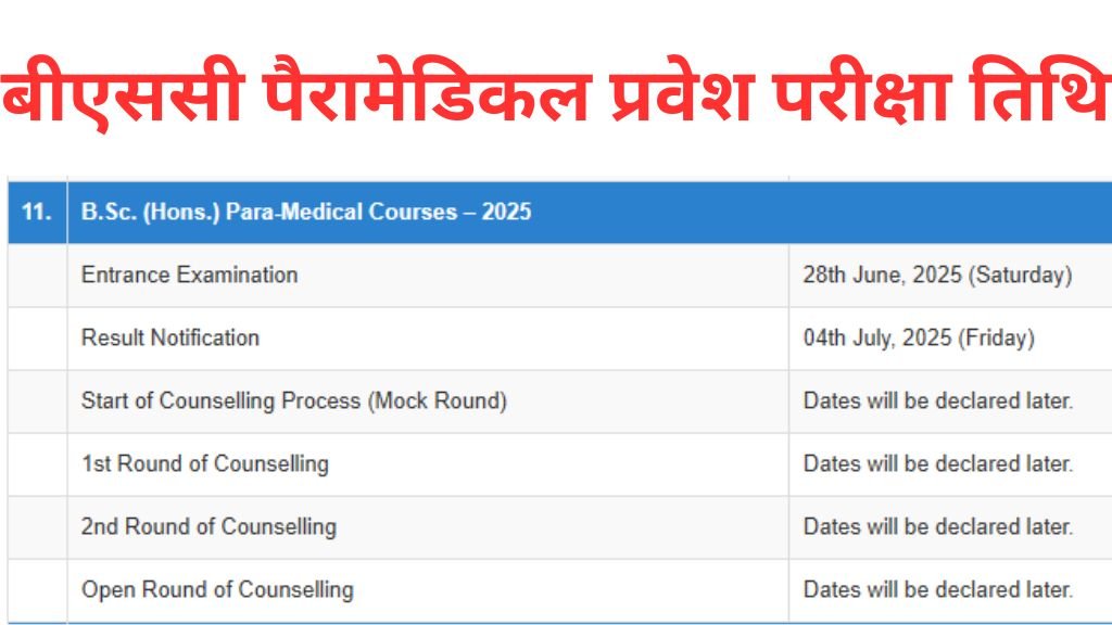 AIIMS BSc Paramedical Entrance Exam Date 2025