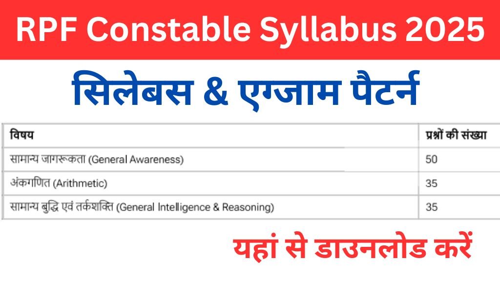 RPF Constable Syllabus 2025 in Hindi
