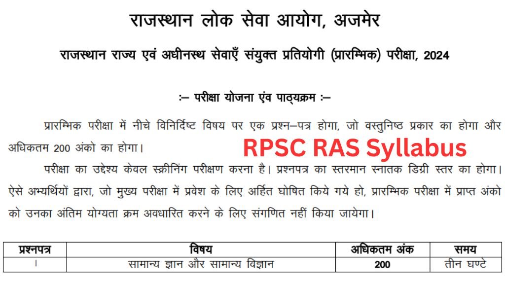 RPSC RAS Syllabus in Hindi
