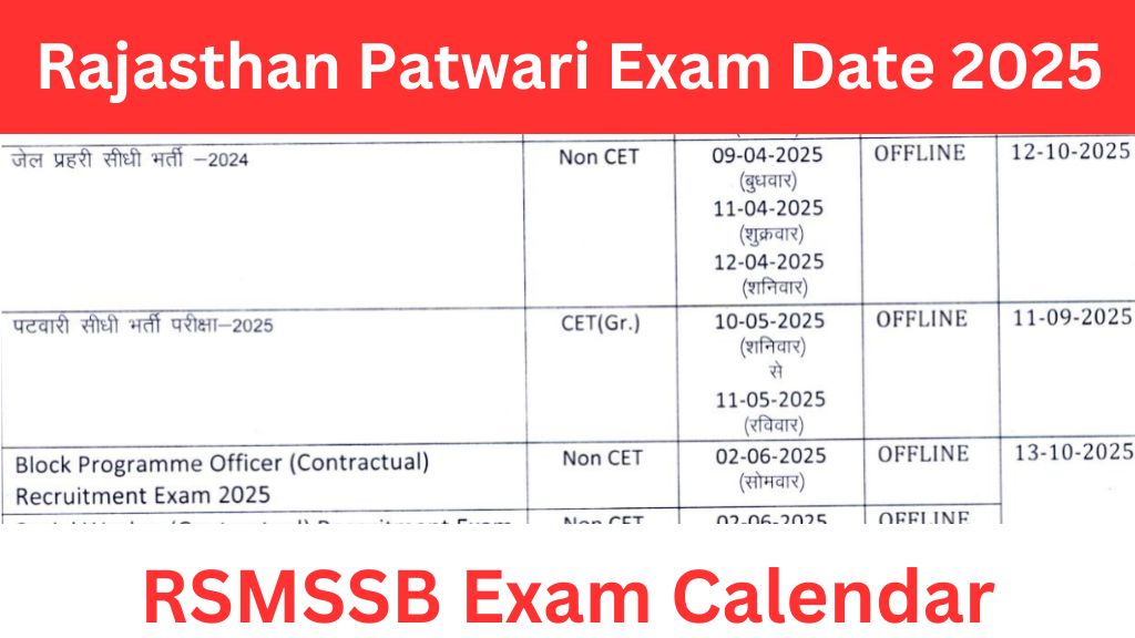 Rajasthan Patwari Exam Date 2025