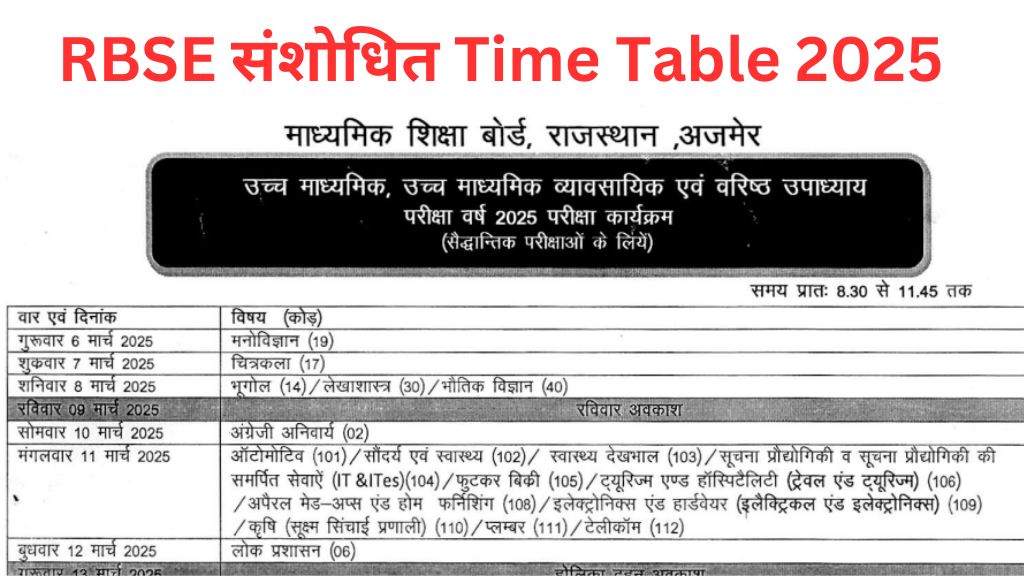 RBSE Class 10th and 12th Revised Time Table 2025