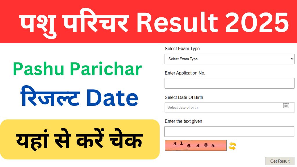 Rajasthan Pashu Parichar Result 2025