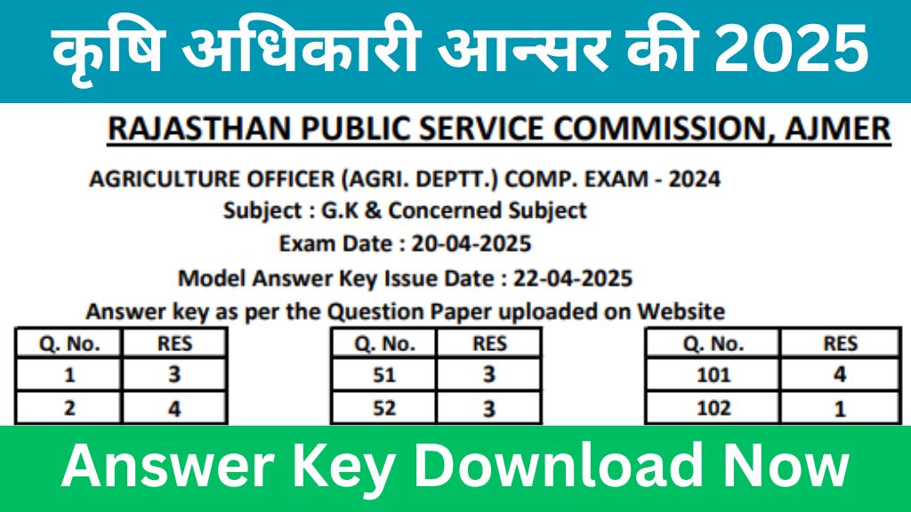 RPSC Agriculture Officer Answer Key 2025
