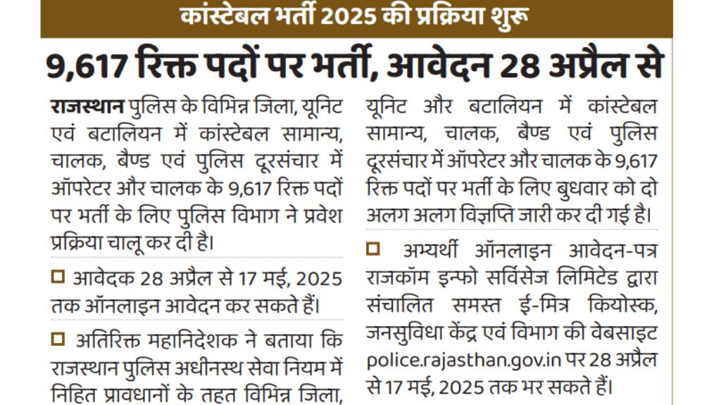 Rajasthan Police Constable Vacancy 2025