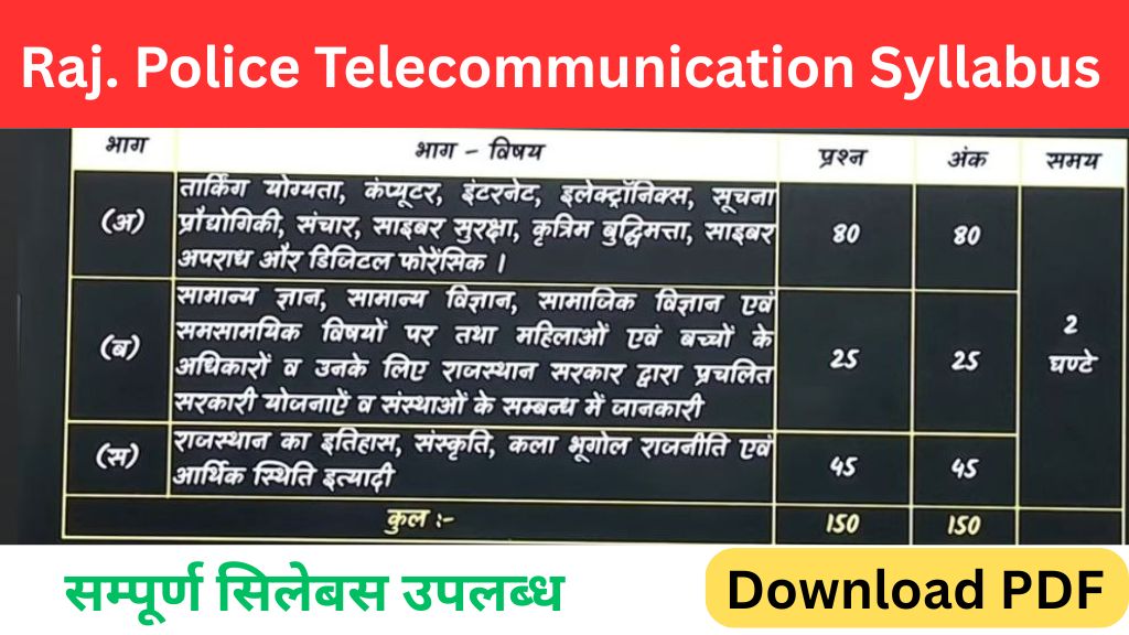 Rajasthan Police Telecommunication Syllabus PDF