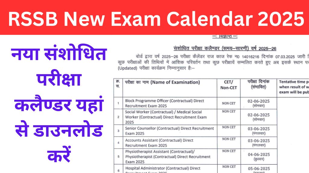 RSSB New Exam Calendar 2025