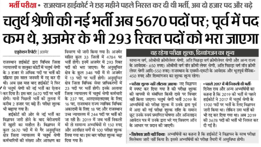 Rajasthan High Court 4th Grade Vacancy 2025