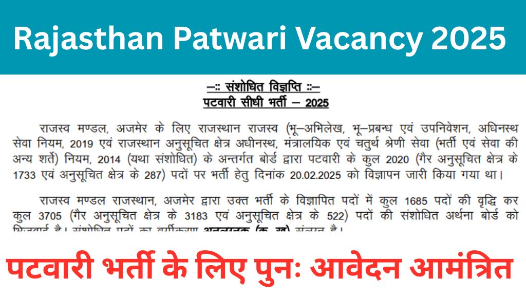 Rajasthan Patwari Vacancy 2025