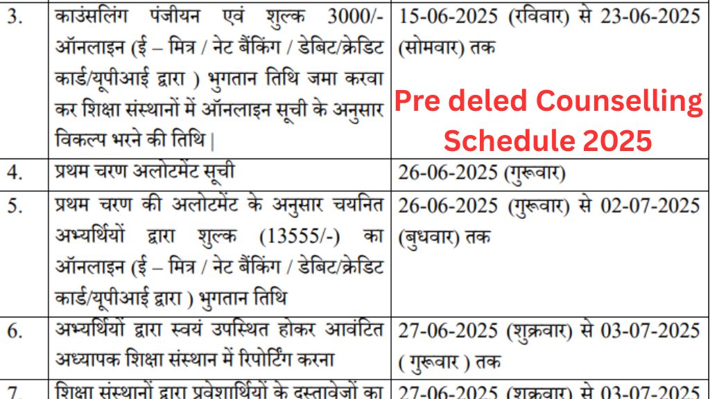 Rajasthan DElEd/BSTC Counselling Schedule 2025