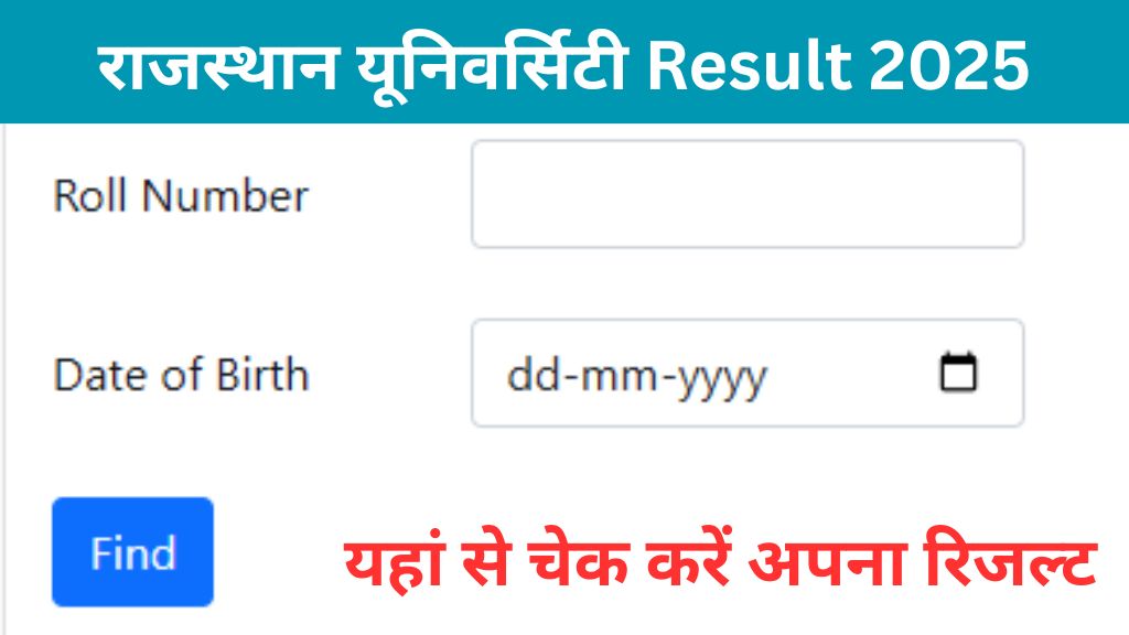 Uniraj BSc BA Bcom Result 2025
