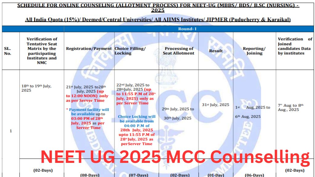 NEET UG 2025 MCC Counselling Schedule
