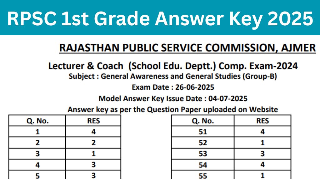 RPSC 1st Grade Teacher Answer Key 2025