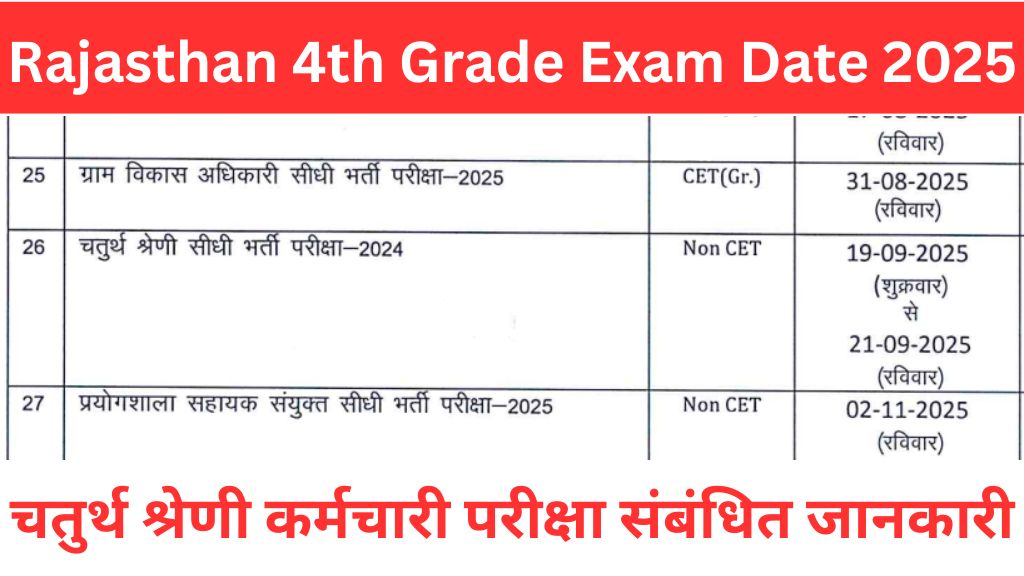 Rajasthan 4th Grade Exam Date 2025