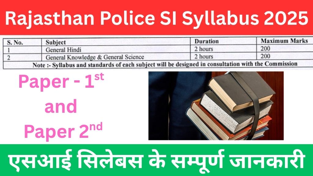 Rajasthan Police SI Syllabus 2025 in Hindi