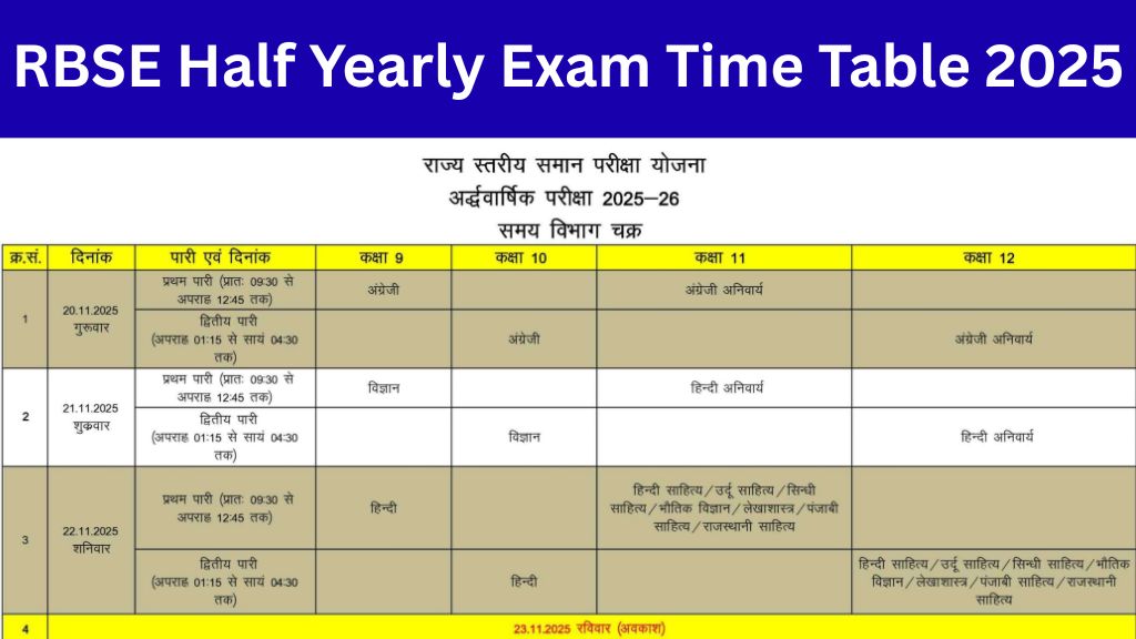 RBSE Half Yearly Exam Time Table 2025