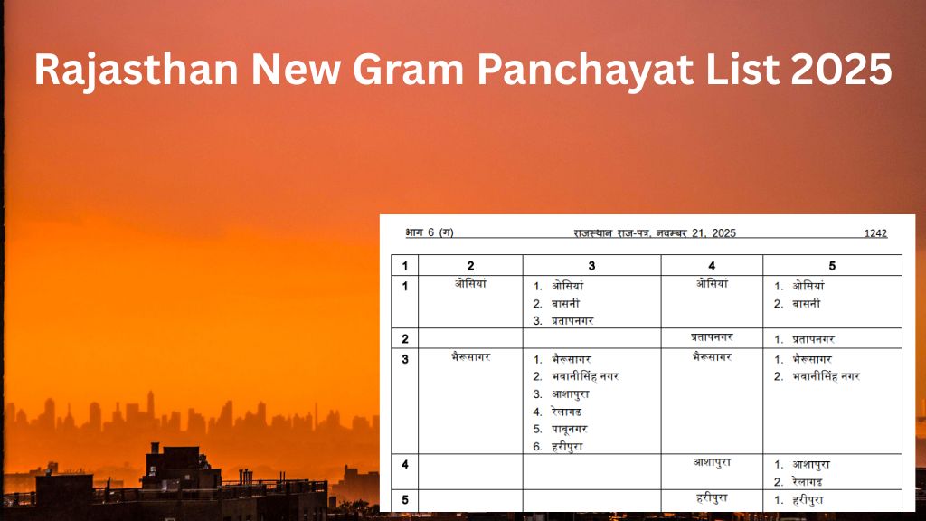 Rajasthan New Gram Panchayat List 2025