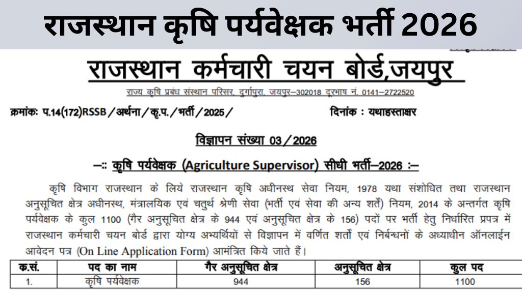 Rajasthan Agriculture Supervisor Vacancy 2026