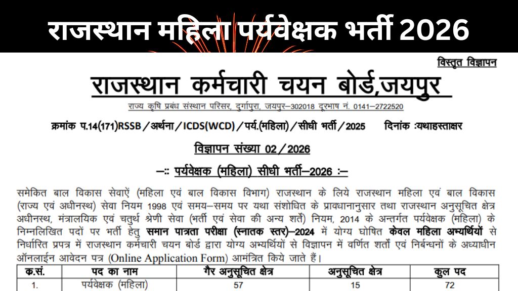 Rajasthan Mahila Paryavekshak Bharti 2026