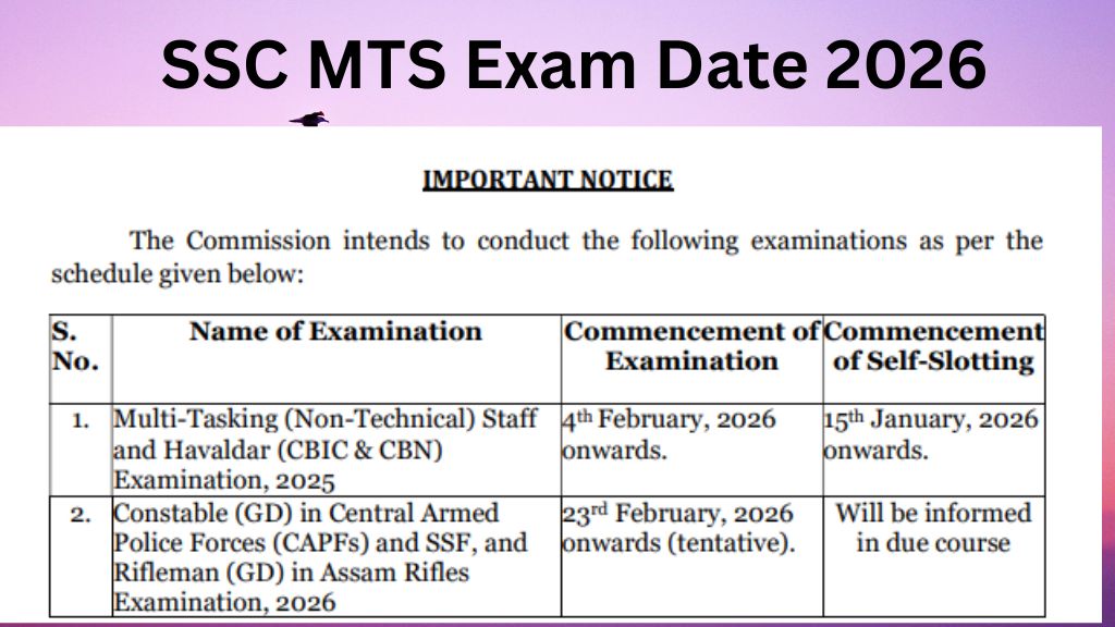 SSC MTS Exam Date 2026