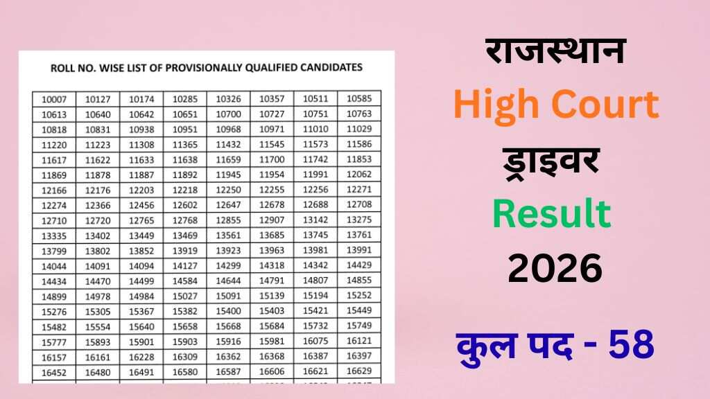 Rajasthan High Court Driver Result 2026